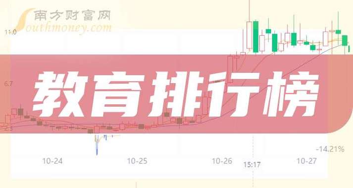 网龙公司市值_市值龙头_网龙股票 市值