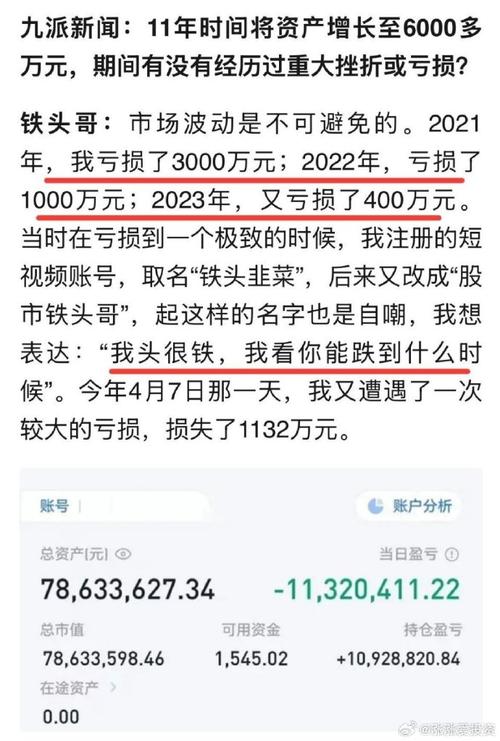 炒股的成功故事_炒股成功故事_炒股故事成功的原因