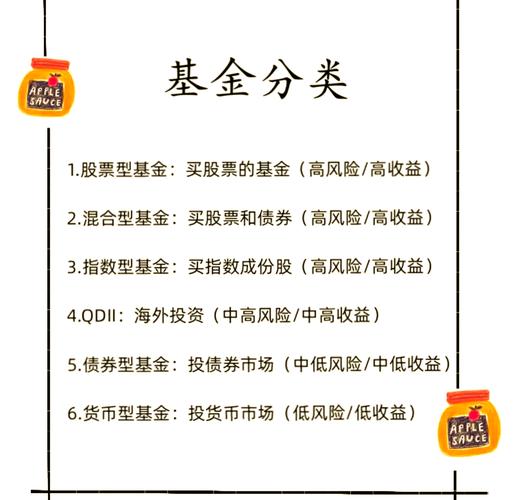 入门新手股票基金推荐_新手股票基金入门书籍_股票基金新手入门