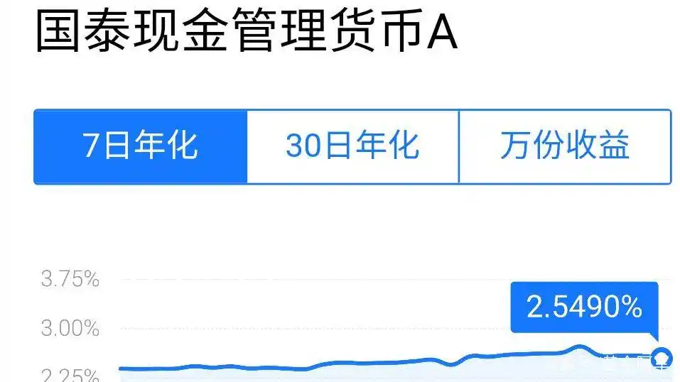 入门新手股票基金推荐_股票基金新手入门_股票基金哪个适合新手