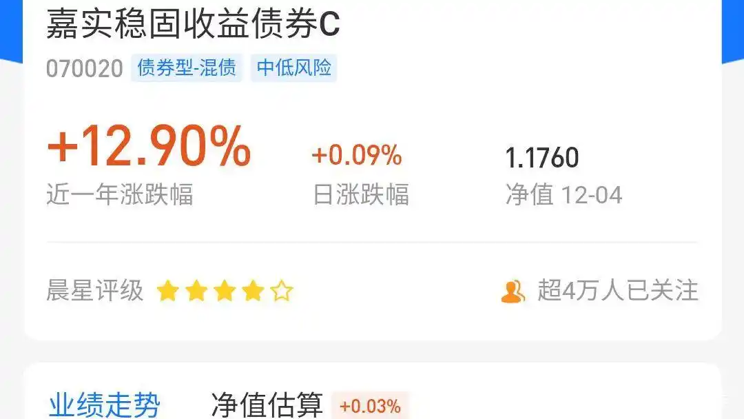 股票基金哪个适合新手_股票基金新手入门_入门新手股票基金推荐