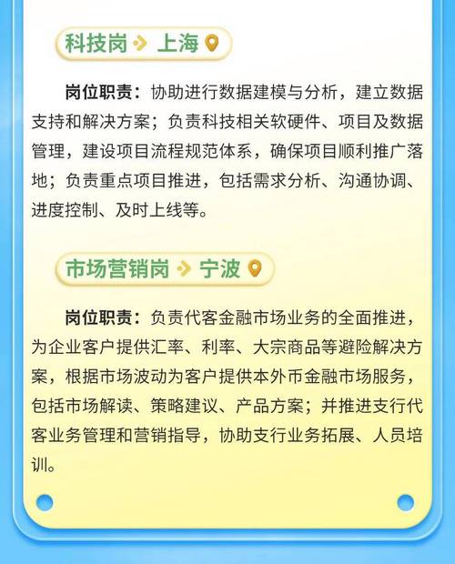 宁波银行2025什么时候分红_2023年暑期实习生_宁波银行金华分行实习生招聘