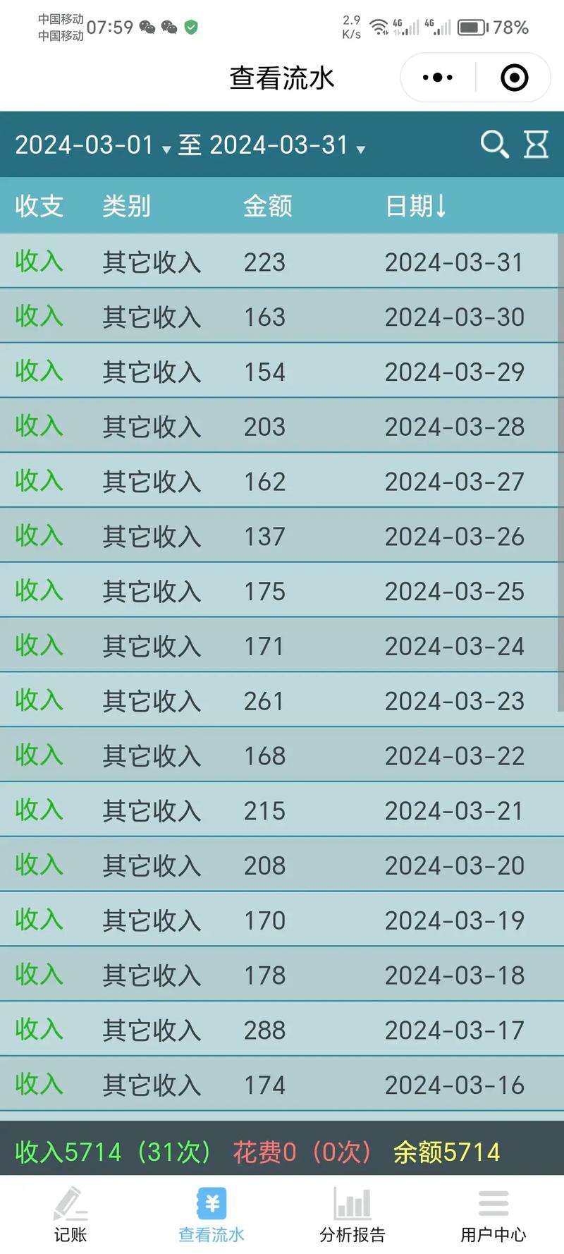 平民搬砖收益计算_剑灵搬砖党的赚钱攻略_三月无尽挑战活动攻略