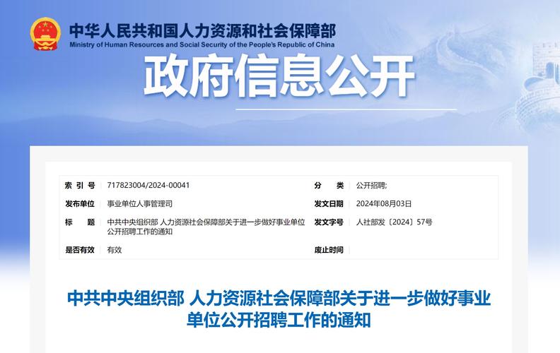 人力资源信息披露平台_人力资源市场规范管理_网络招聘服务监管