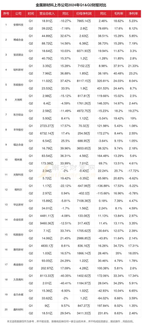 锌金属上市公司龙头股揭秘：锌业股份及兴业矿业详情