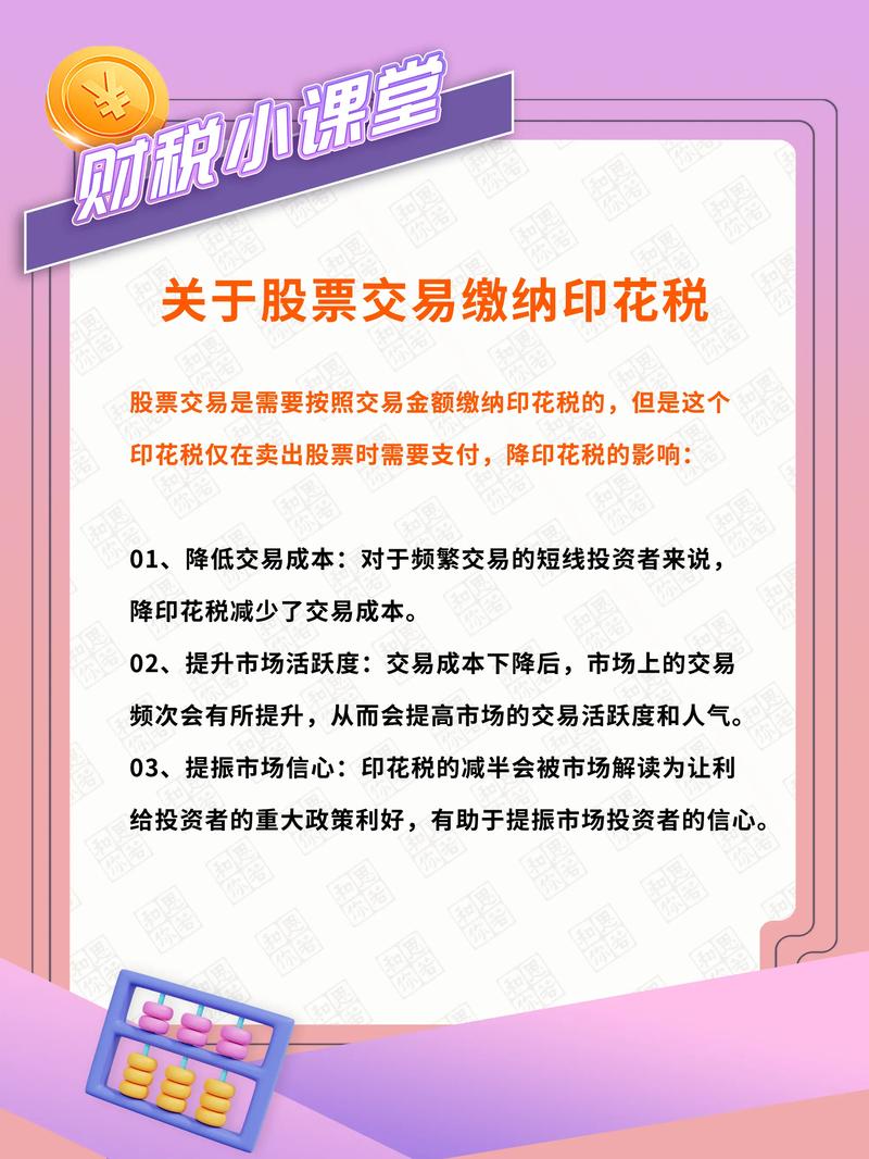 股票印花税有没有上限_股票交易印花税定义_股票交易印花税税率调整