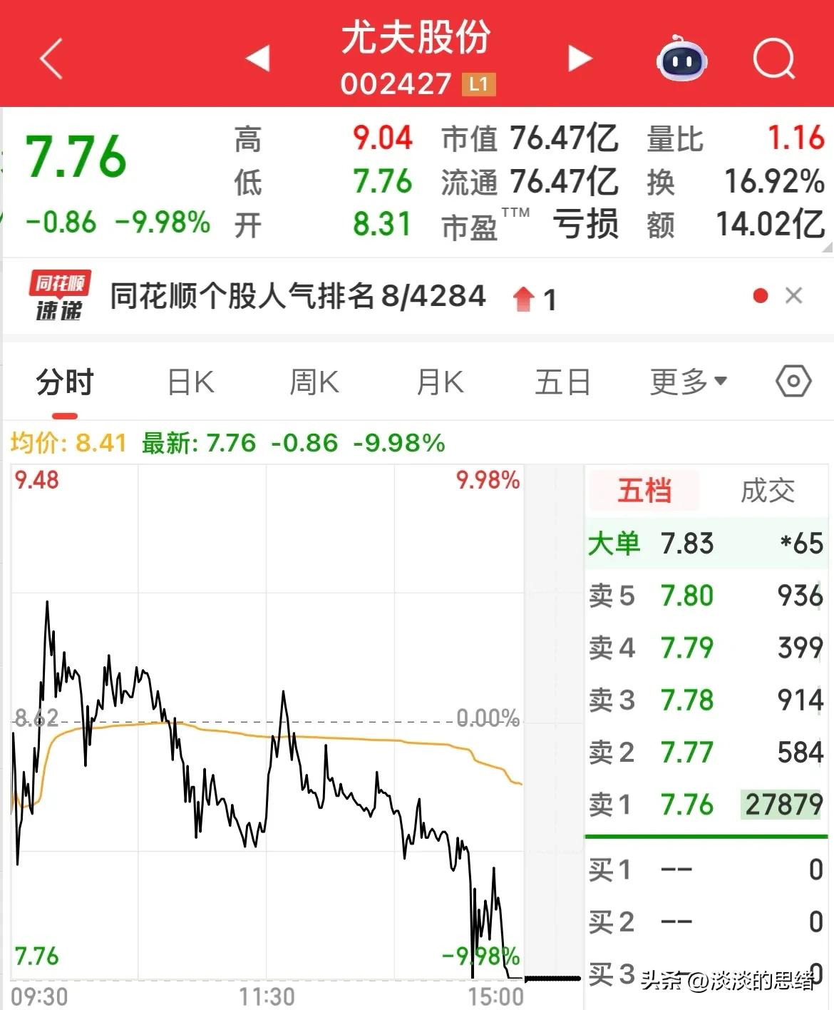 股票 高位_A股闪崩跌停股票分析_追涨追连板风险