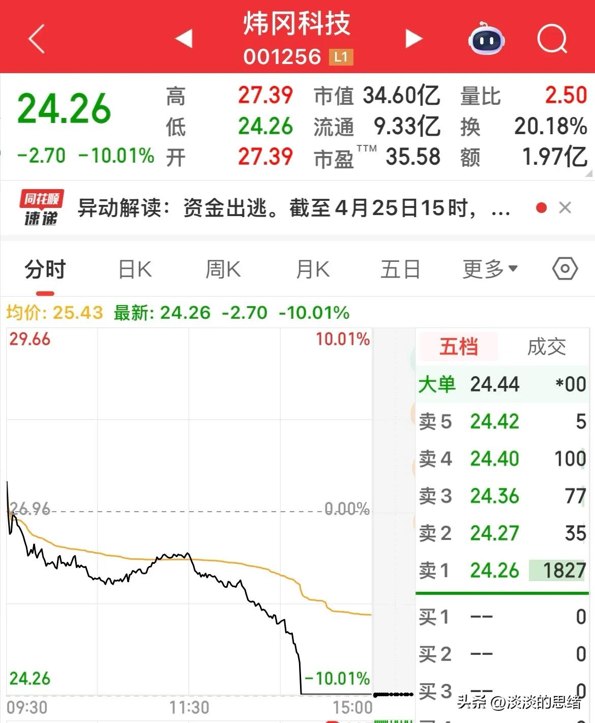 A股闪崩跌停股票分析_追涨追连板风险_股票 高位
