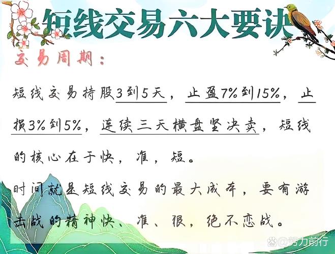 股票投资如何设置止损止盈点？三种方式教你轻松掌握
