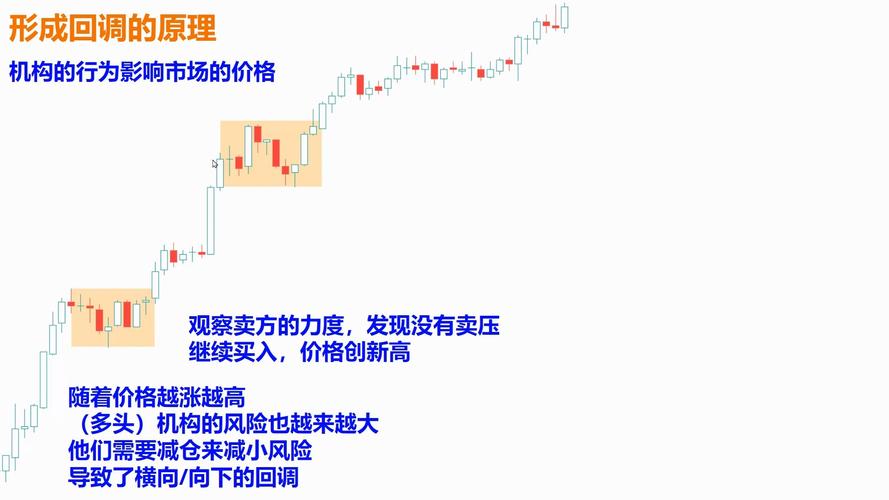 短线交易止损止盈策略_股票止损止盈怎么设置_股票止损止盈设置比例