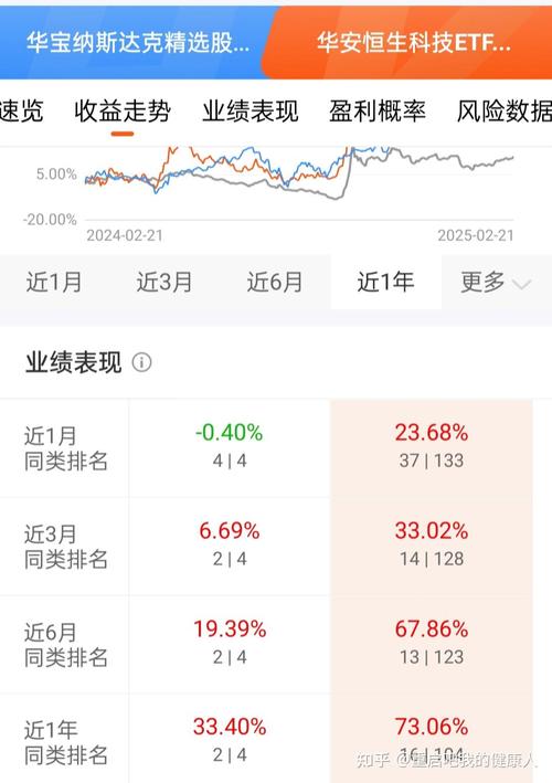 美国a股和b股_2025年初美国股市回调_2024年美国股市涨幅
