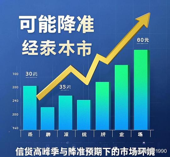 资产管理公司可以借钱炒股吗_2025年过紧日子政策 _ 地方化债政策调整 