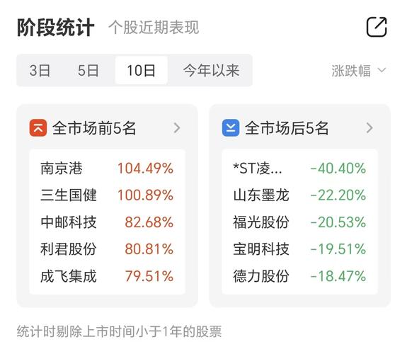 慧博云通股票期权价格调整_股票行权 本月工资_慧博云通限制性股票价格调整
