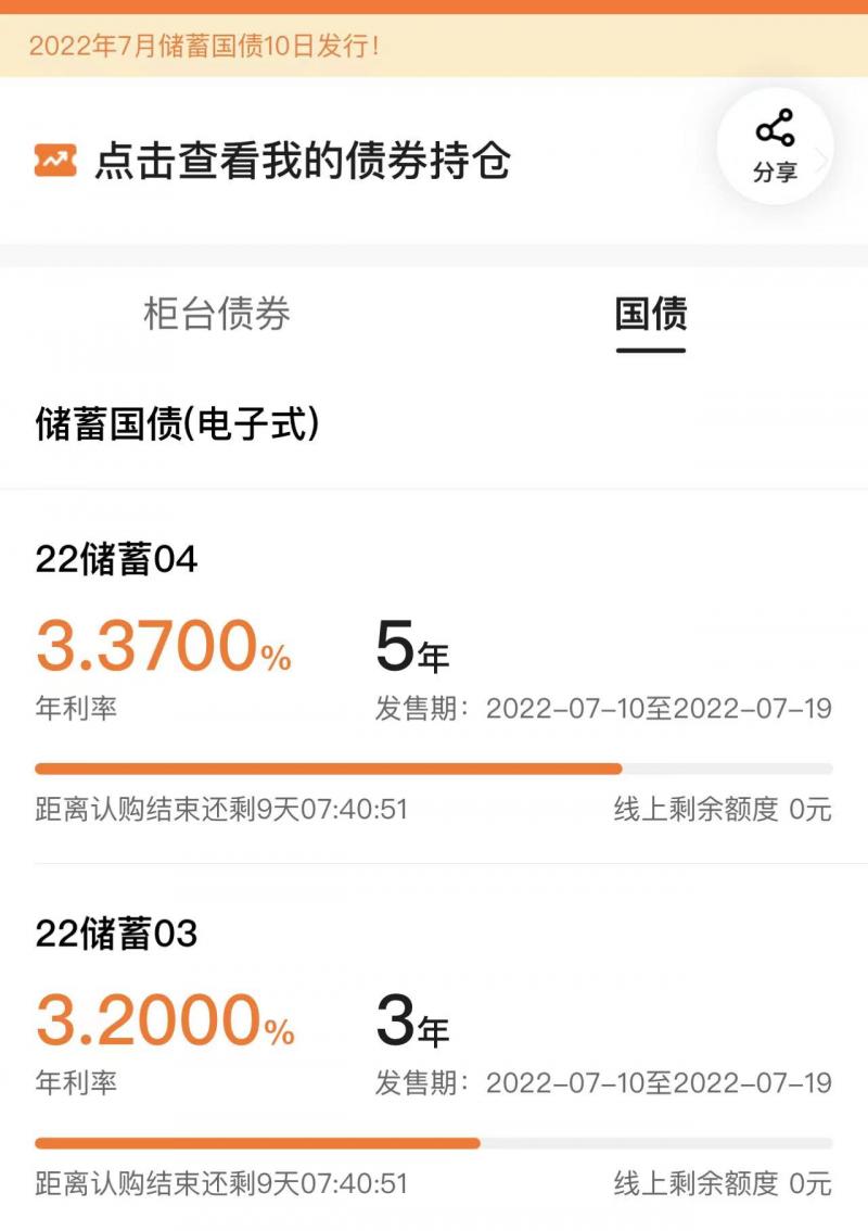 储蓄国债常规产品期限_电子式储蓄国债抢购_储蓄国债利率优势