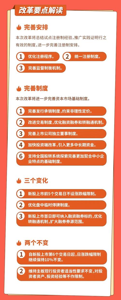 注册制改革专项活动_全面注册制投资者教育保护_股票发行注册制的意义