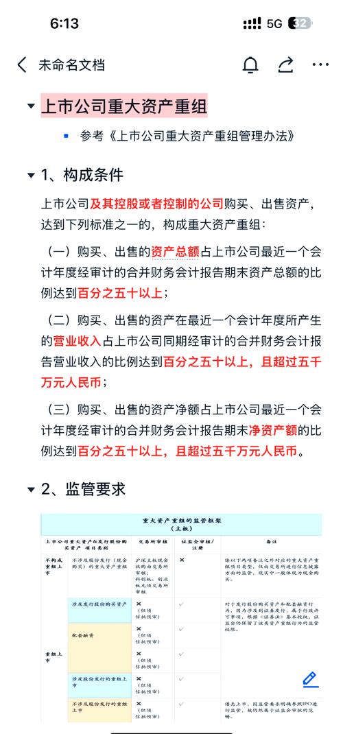 公司重组的内涵、目的及在中国资本市场的相关情况解析