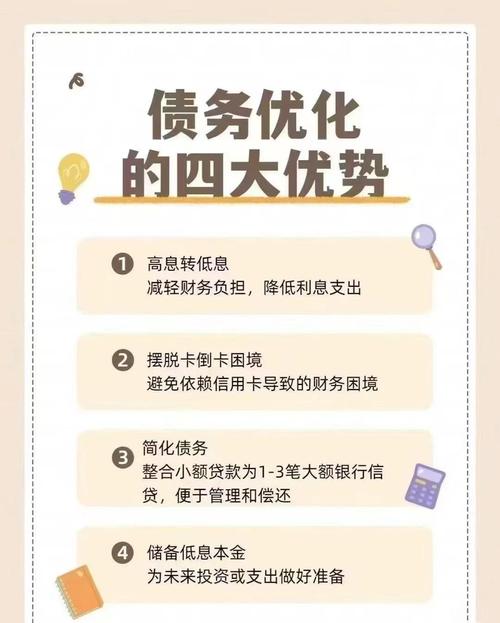重组是什么意思_贷款重组 银行风险管理 不良贷款处理