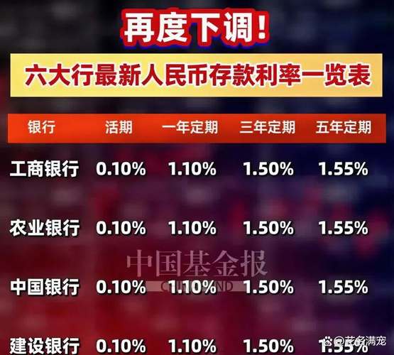 2025活期存款利率__ 湖南三湘银行存款利率调整 
