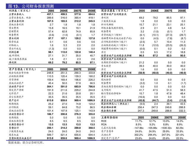 德明利：001309 关于回购注销 2023 年限制性股票激