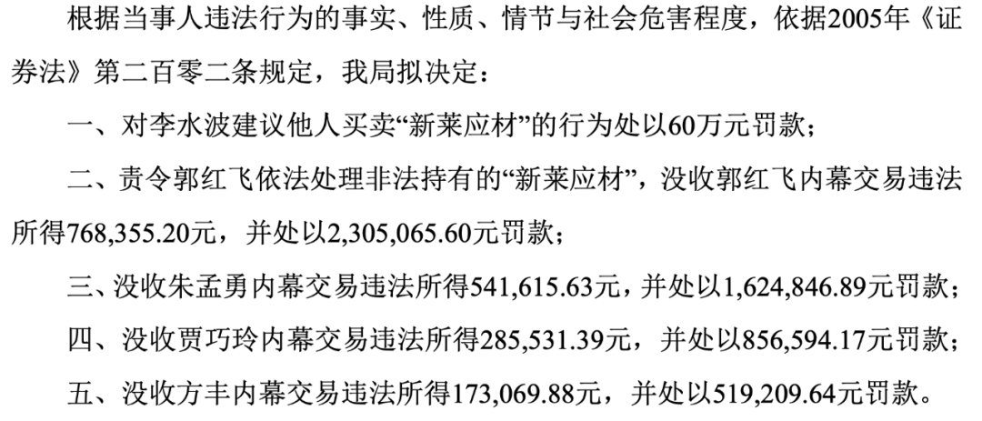 实控人自掏腰包借钱鼓励高管买股，新莱应材5人被立案调查