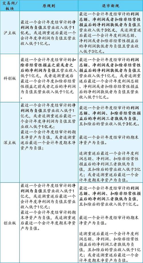 境内企业美股上市股权激励计划_限制性股票扣税所得_美国ESOP税务处理