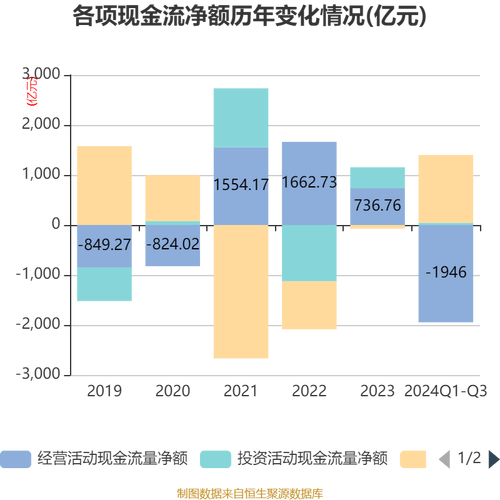 民生银行资产总额增长分析_民生银行2024年三季度业绩报告_民生银行的私银客户