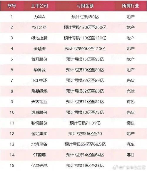 网眼查配资平台_2025炒股配资平台_2024年股票配资公司排名