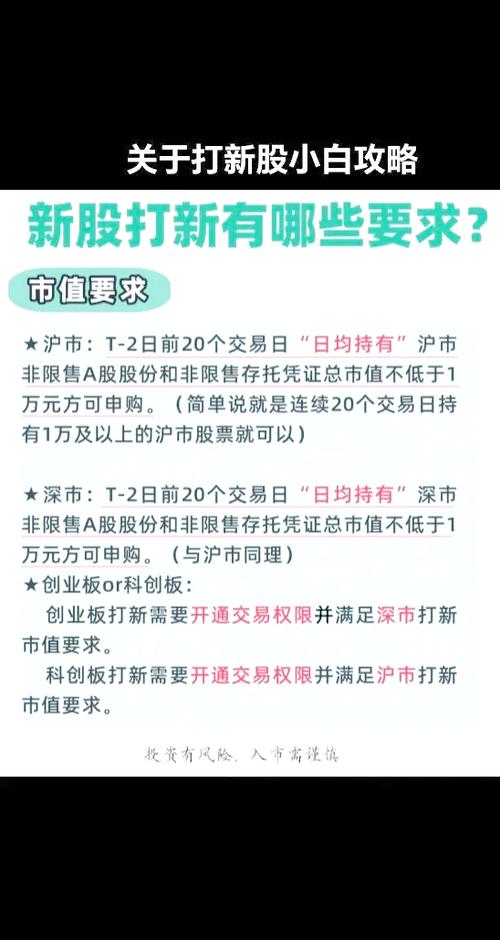 打新股中签规则解析_股票中签率高还是低好_股票账户市值与中签率