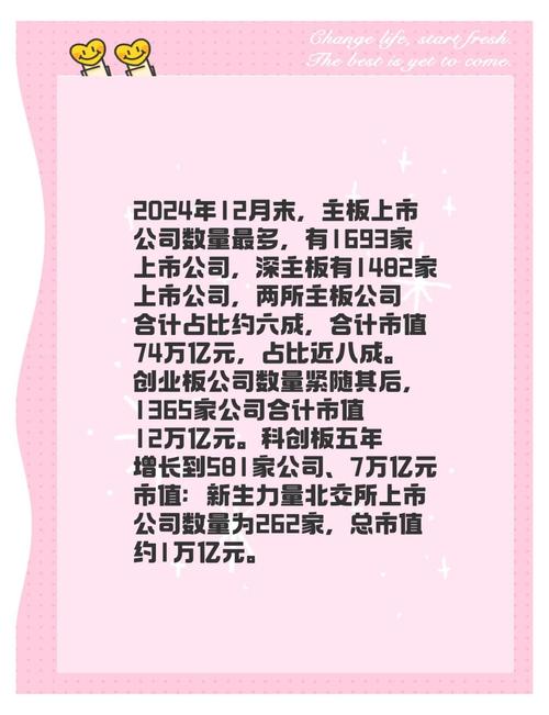 2024正规低息配资平台_低息配资公司排名_2025炒股配资平台