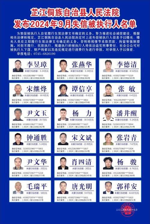 广西田林县人民法院失信被执行人_田林县失信被执行人名单_广西世创房地产投资有限公司 失信被执行人