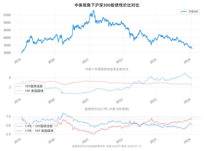 场外配资黑名单_证监局打击非法配资_定盘星配资