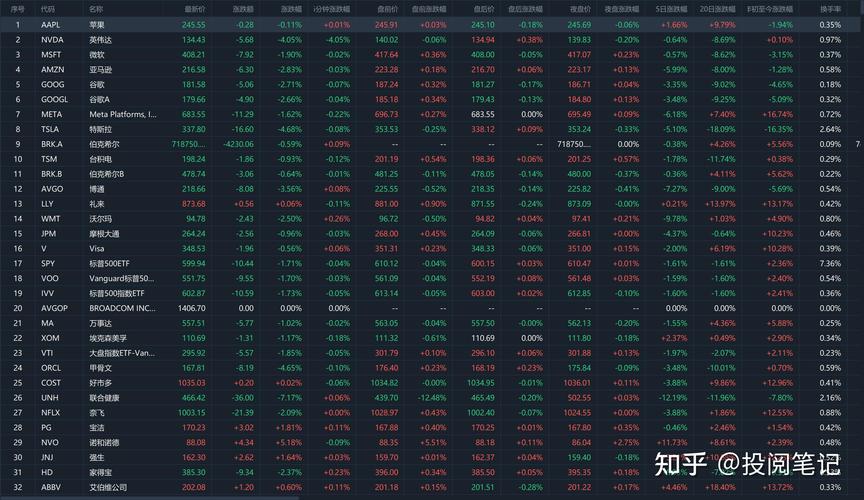  价值投资看人性 _市场走势分析 2025 _股城网股票市场分析