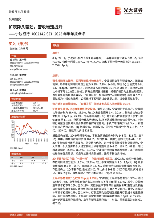 宁波银行002142资金流向分析_宁波银行股票历史行情_主力资金净流出6641.72万元