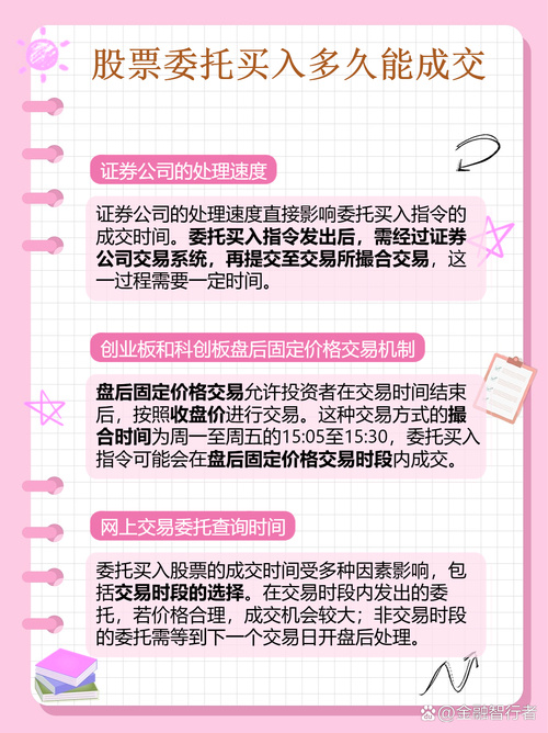 沪深股市委托种类_限价委托与市价委托区别_股票 委托方式