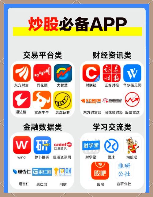 盘点股票委托交易方式：软件行情、wap、短信等各有特点？