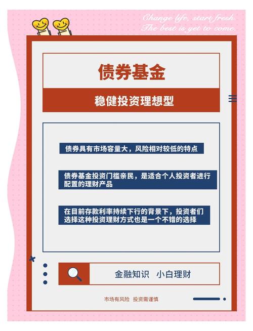 完全复制策略基金_沪深300股票指数期货投资分析_沪深300指数跟踪基金