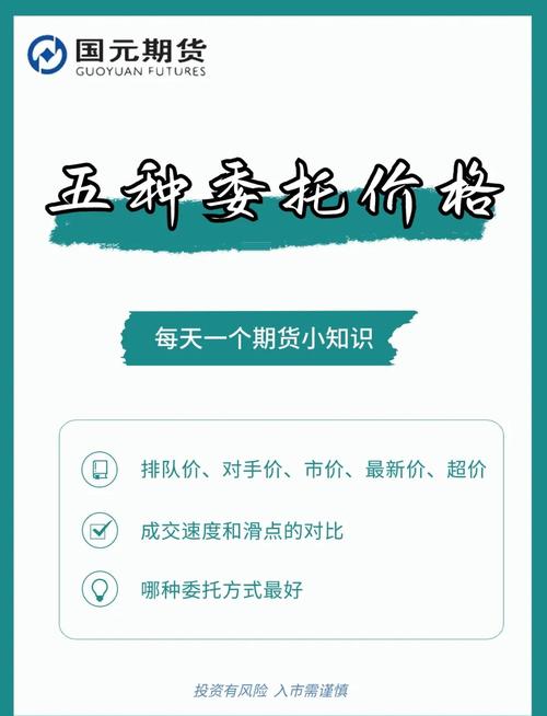 选股票委托方式看啥？市价与限价委托特点全解析