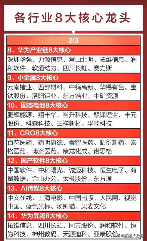 可见光通信概念股大揭秘：万润科技、华灿光电等都有啥亮点？