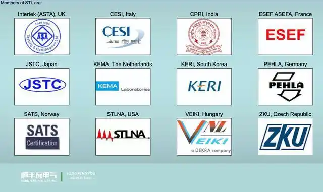 国际电工委员会标准_IEC认证介绍_中国国家强制性产品认证查询