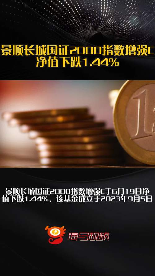 AI等技术推动中小盘股活跃，景顺长城国证2000指数增强创新