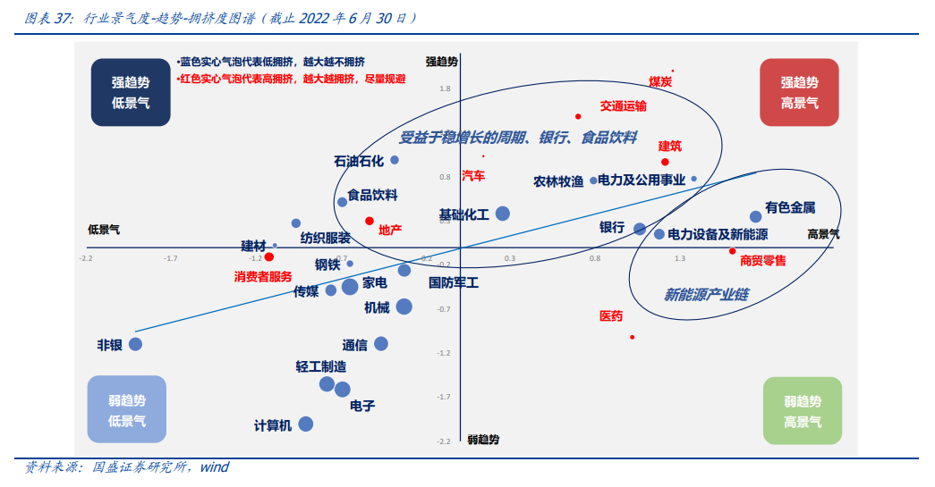 股票标准差查询_DCF模型估值_沪深300估值方法