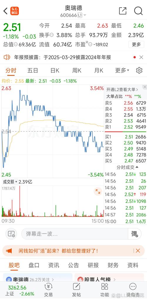 神马电力股票分析_兴业银行 股票 亏_神马电力市值排名