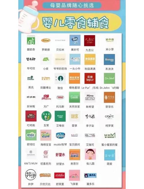 乡镇赚钱新选择！婴幼儿用品店选址秘籍及盈利之道，氧惠 APP