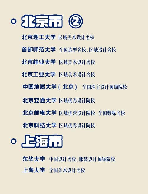 好学校选择标准_去天职工程有前途吗_一线城市择校优势