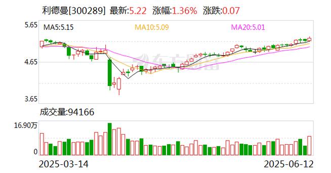 方大特钢600507资金流向分析_方大特钢主力资金净流入_600507 股票