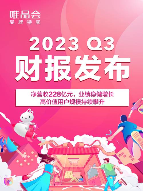 唯品会股价暴跌原因_利润表分析唯品会_唯品会2021年第一季度财报分析