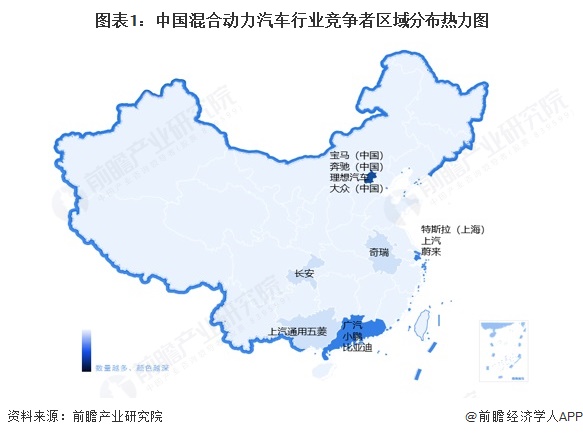 中国混合动力汽车行业区域竞争格局：一线与内陆的差异？