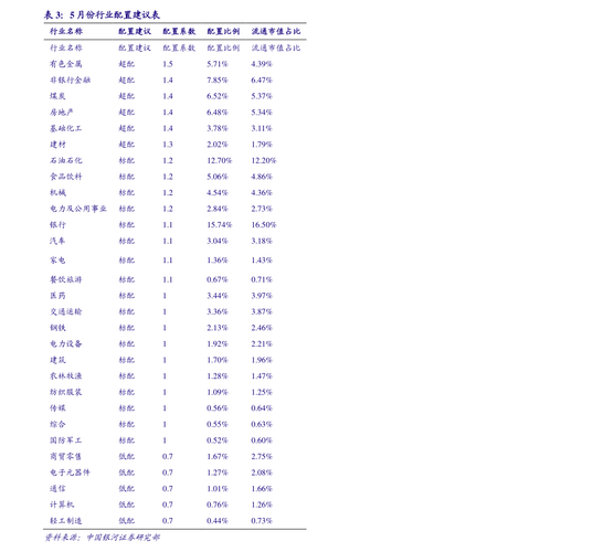  存托凭证DR股票优点风险 _股票代码DR含义 国际投资者影响 _股票加dr是什么意思