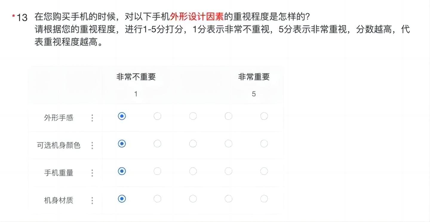 市场调查问卷的设计使搜集数据标准化和_ 问卷设计原则 _问卷调查数据分析 