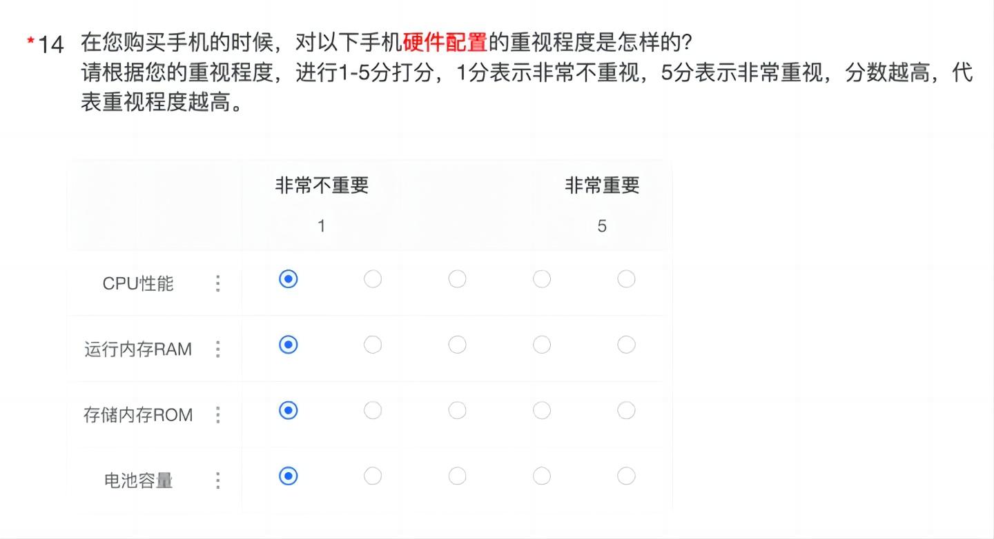  问卷设计原则 _市场调查问卷的设计使搜集数据标准化和_问卷调查数据分析 